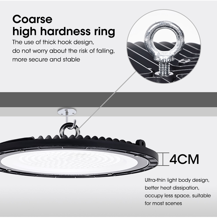 التفاصيل (4)