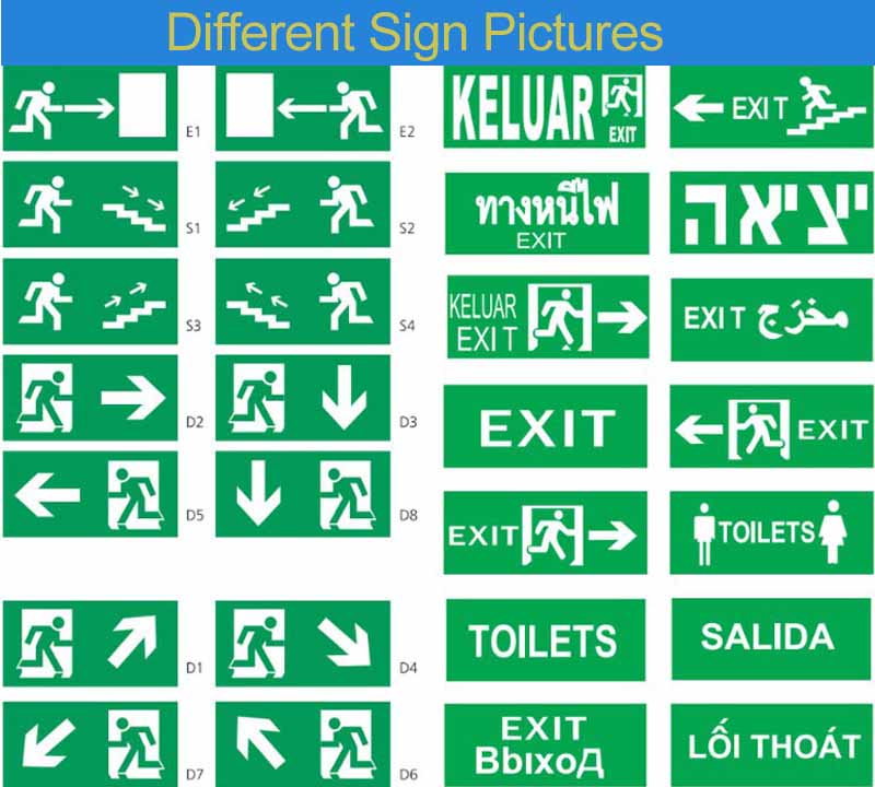 Sign Pictures