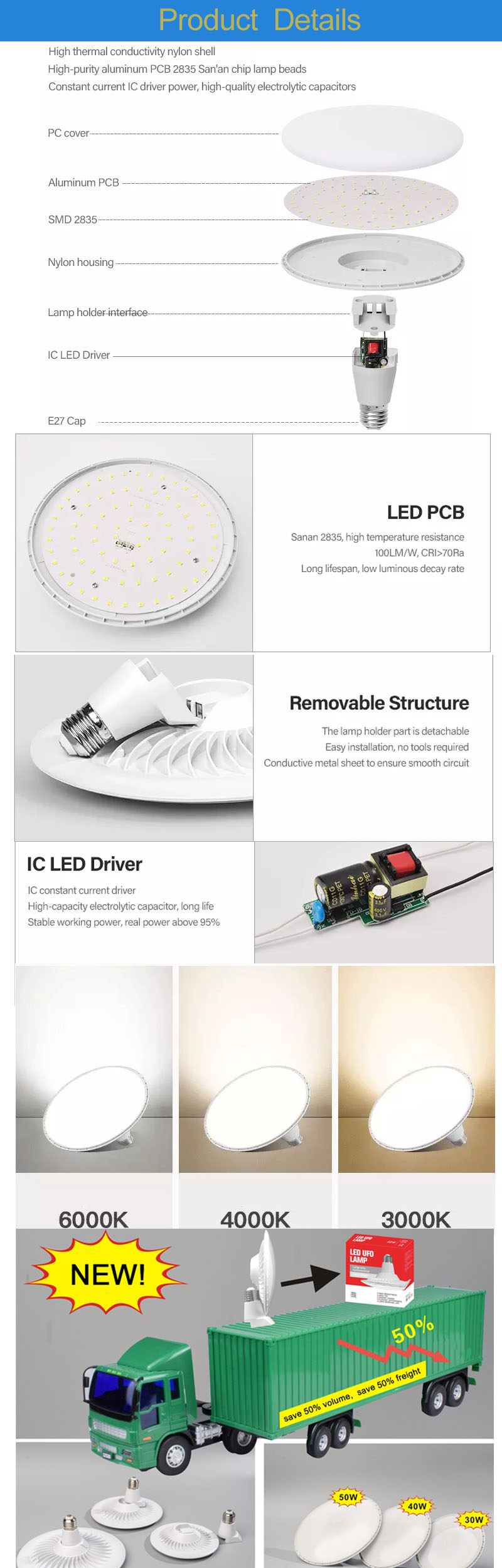 تفاصيل المنتج-1