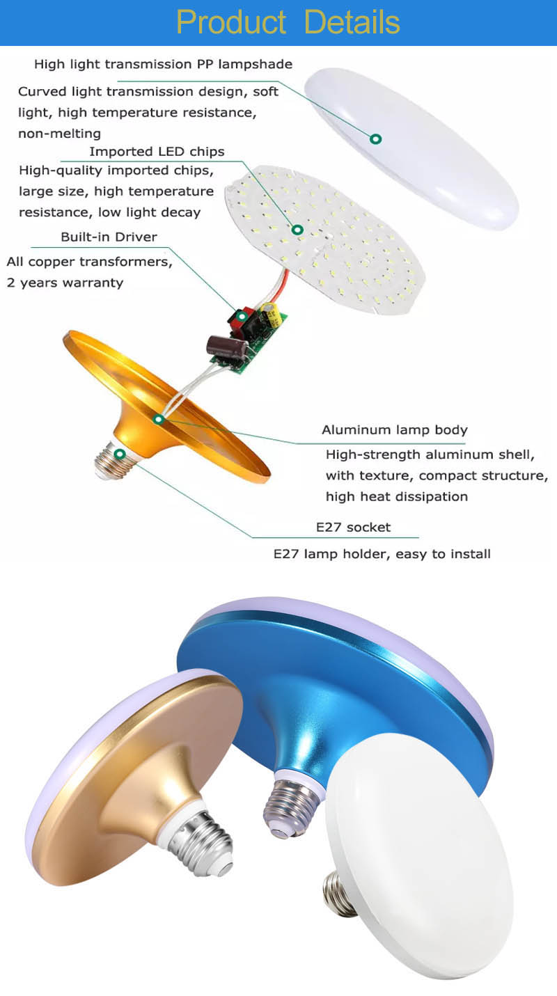 تفاصيل المنتج -2 正确