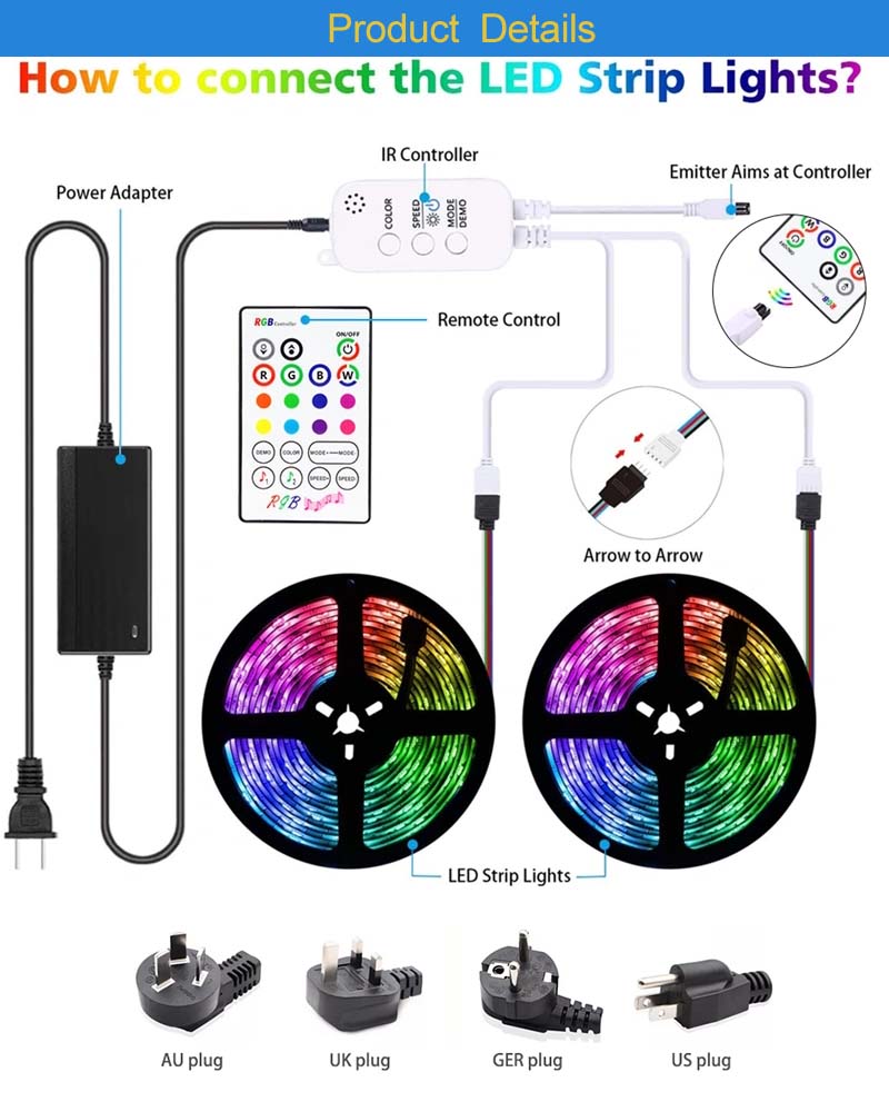 تفاصيل المنتج -2