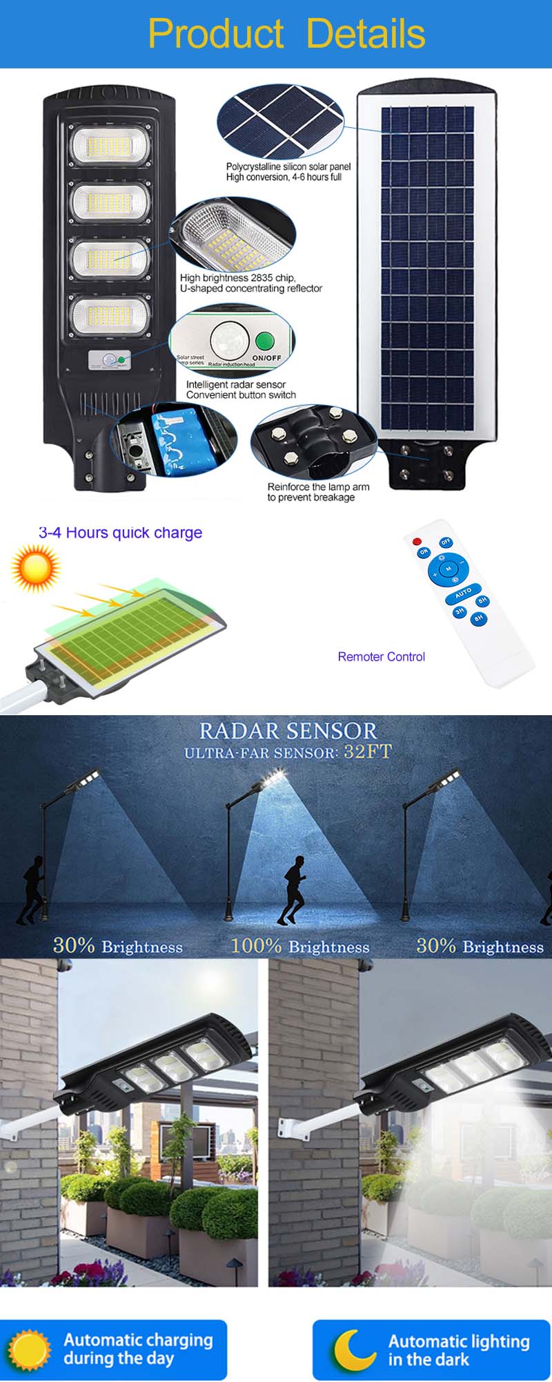 تفاصيل المنتج-2