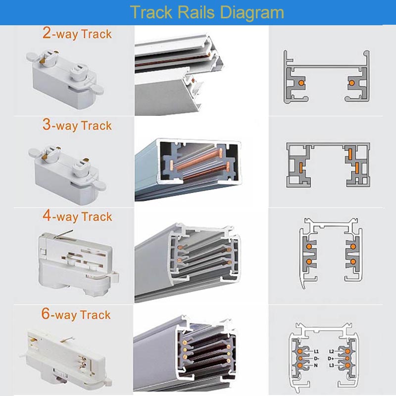 تفاصيل المنتج-1-2