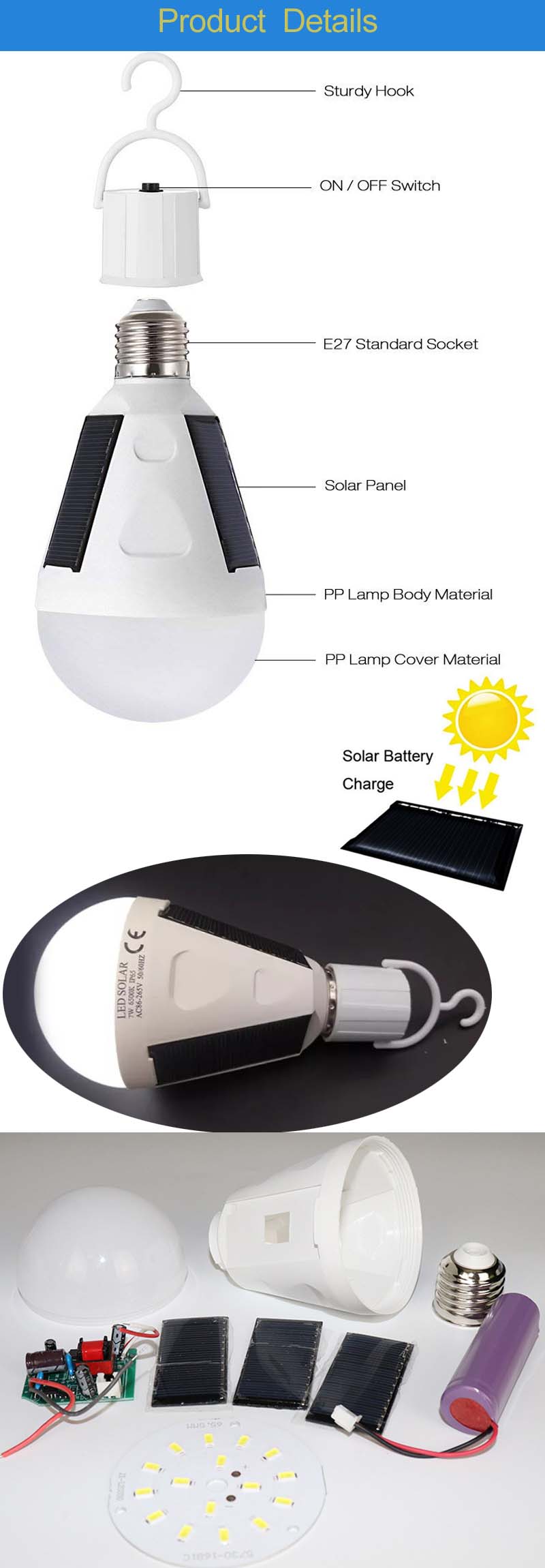 تفاصيل المنتج-3