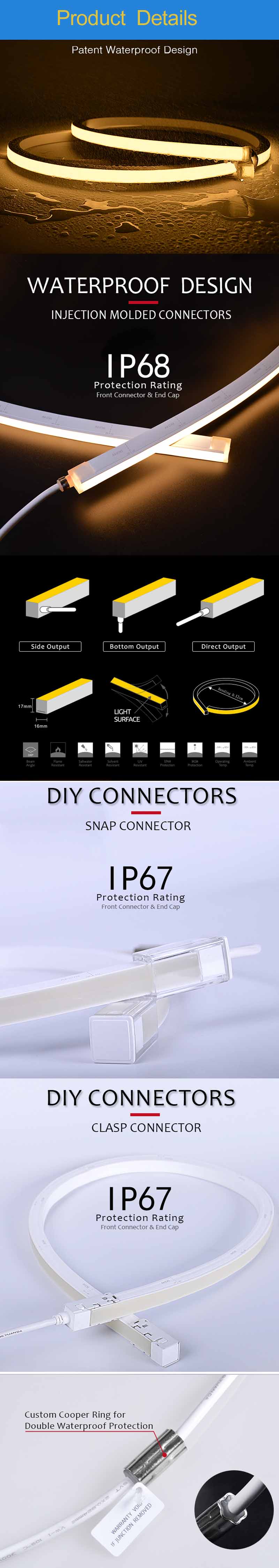 تفاصيل المنتج -1