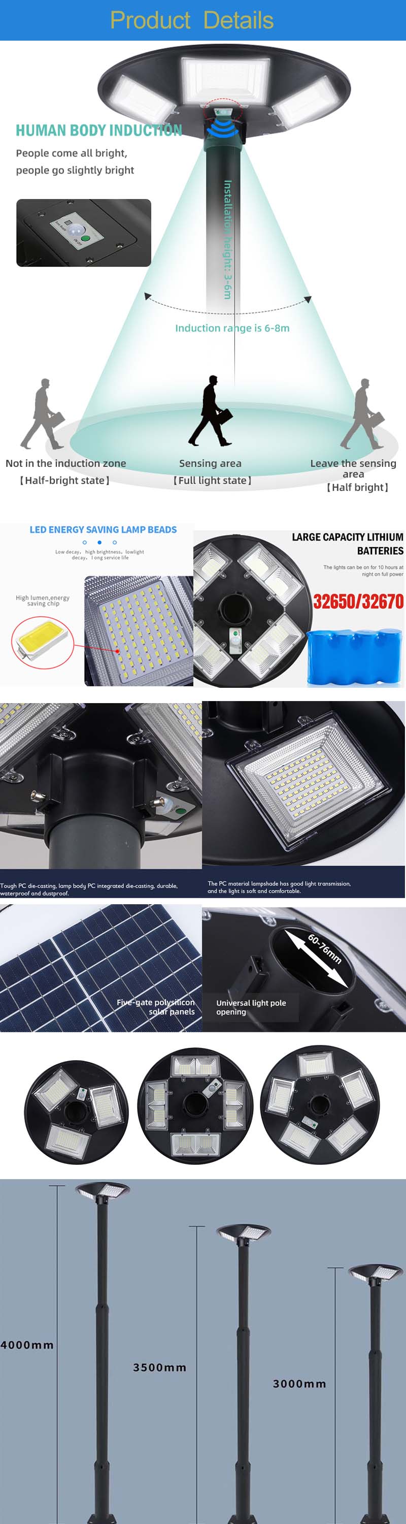 تفاصيل المنتج