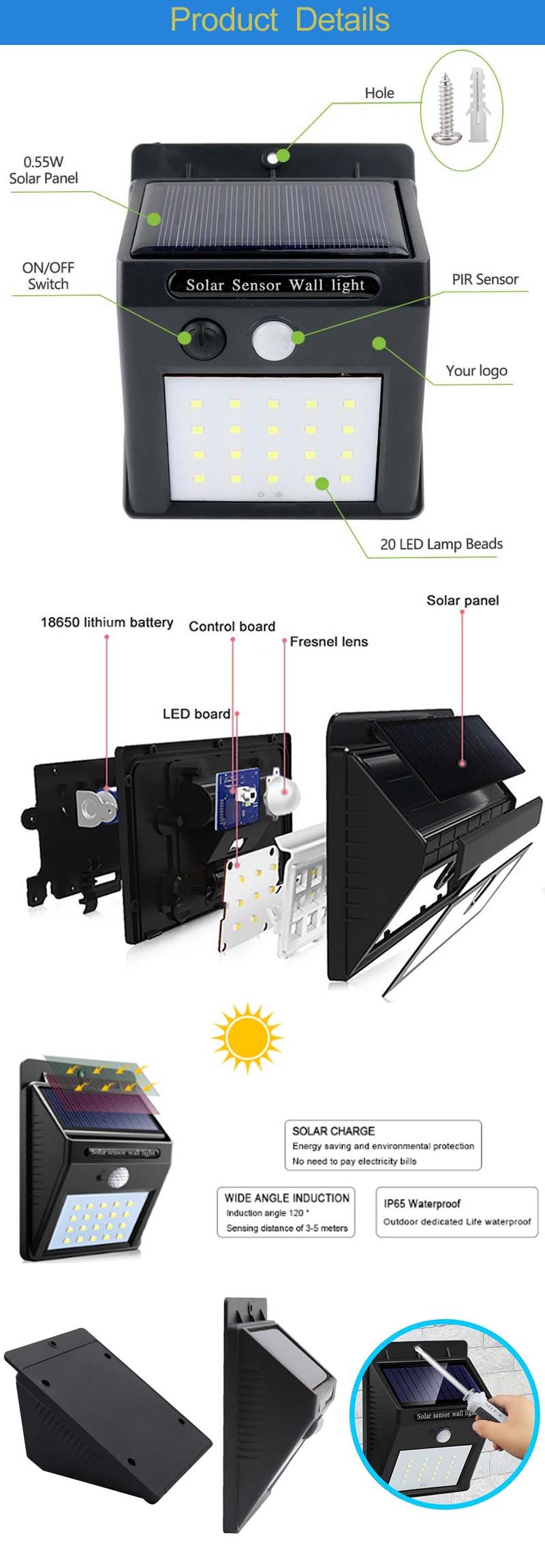 تفاصيل المنتج -1