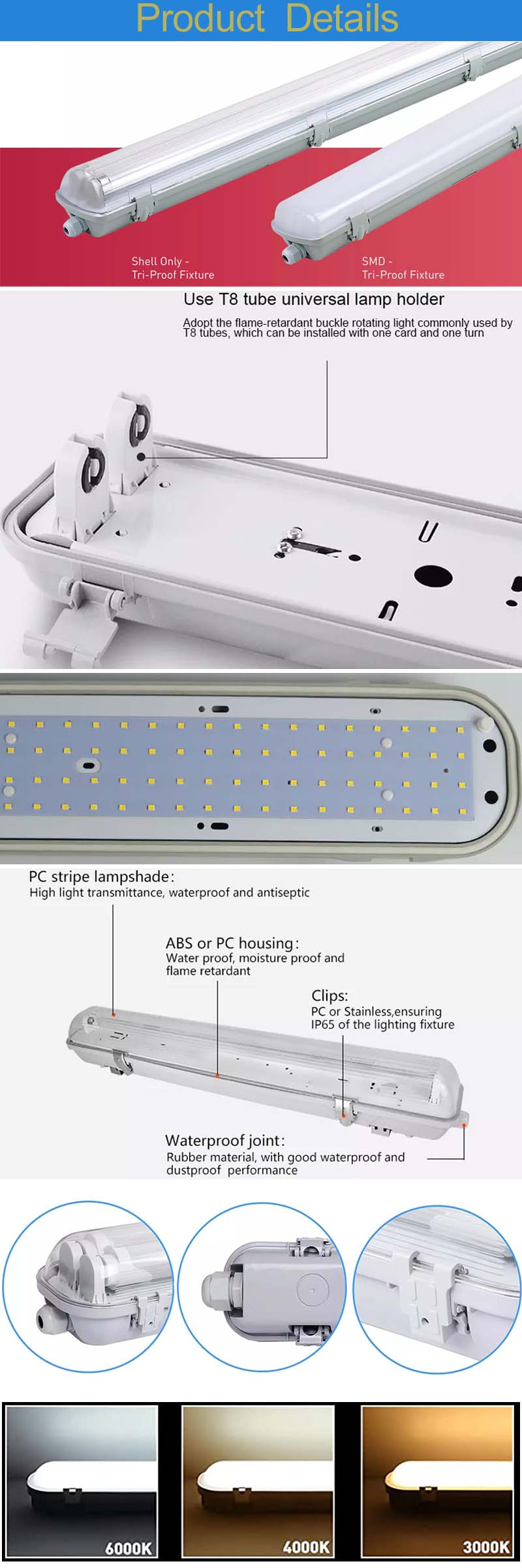 تفاصيل المنتج -1
