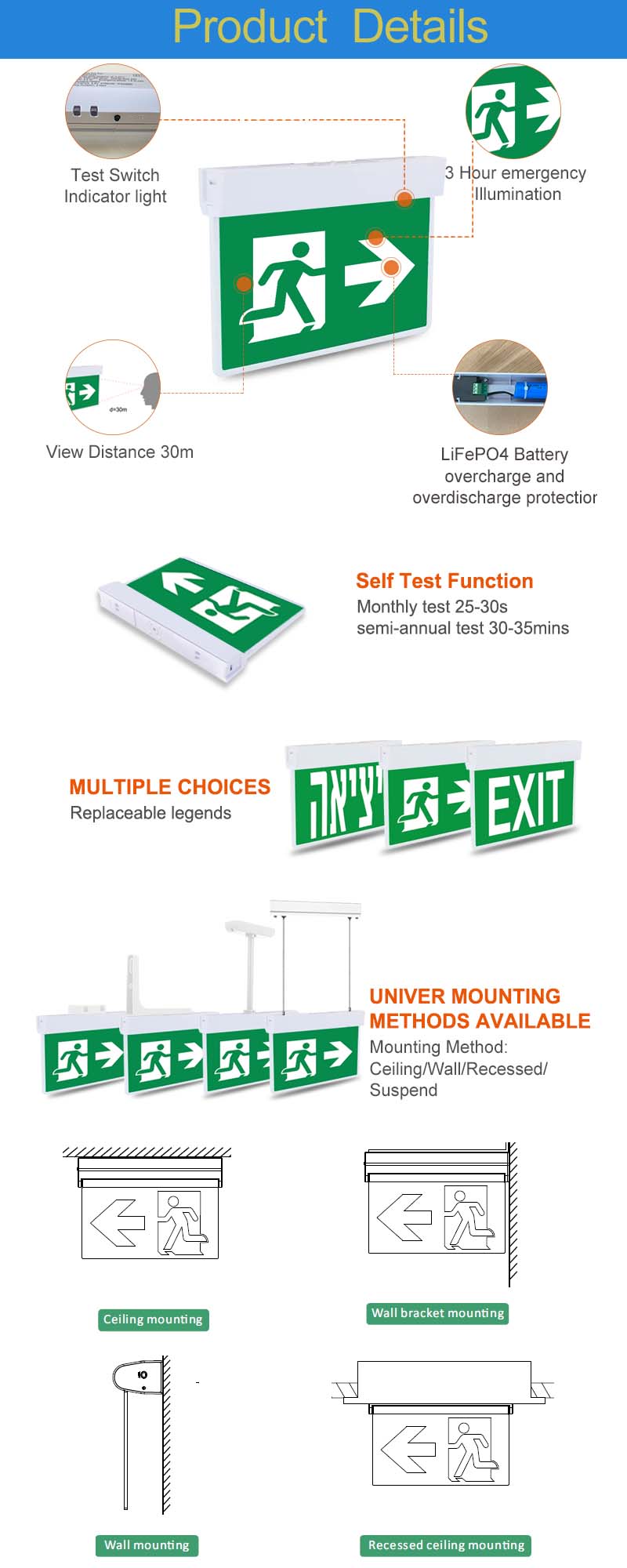 Product Details-1