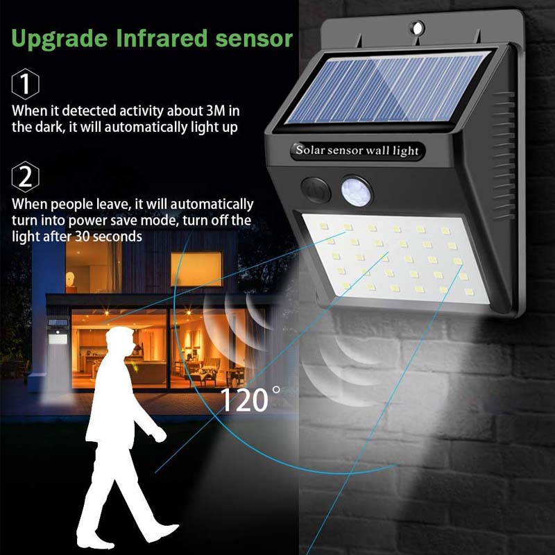 تفاصيل المنتج -1-1