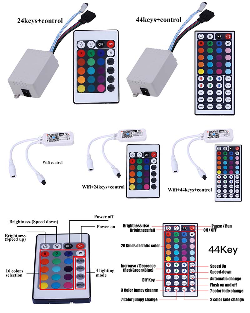 تفاصيل المنتج -2-1